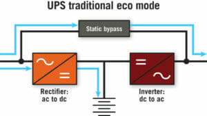 eco-mode-illustration